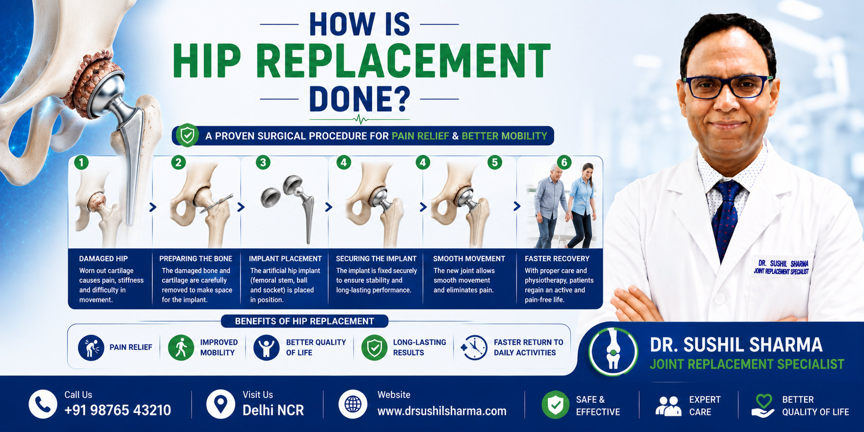 How is Hip Replacement Done?
